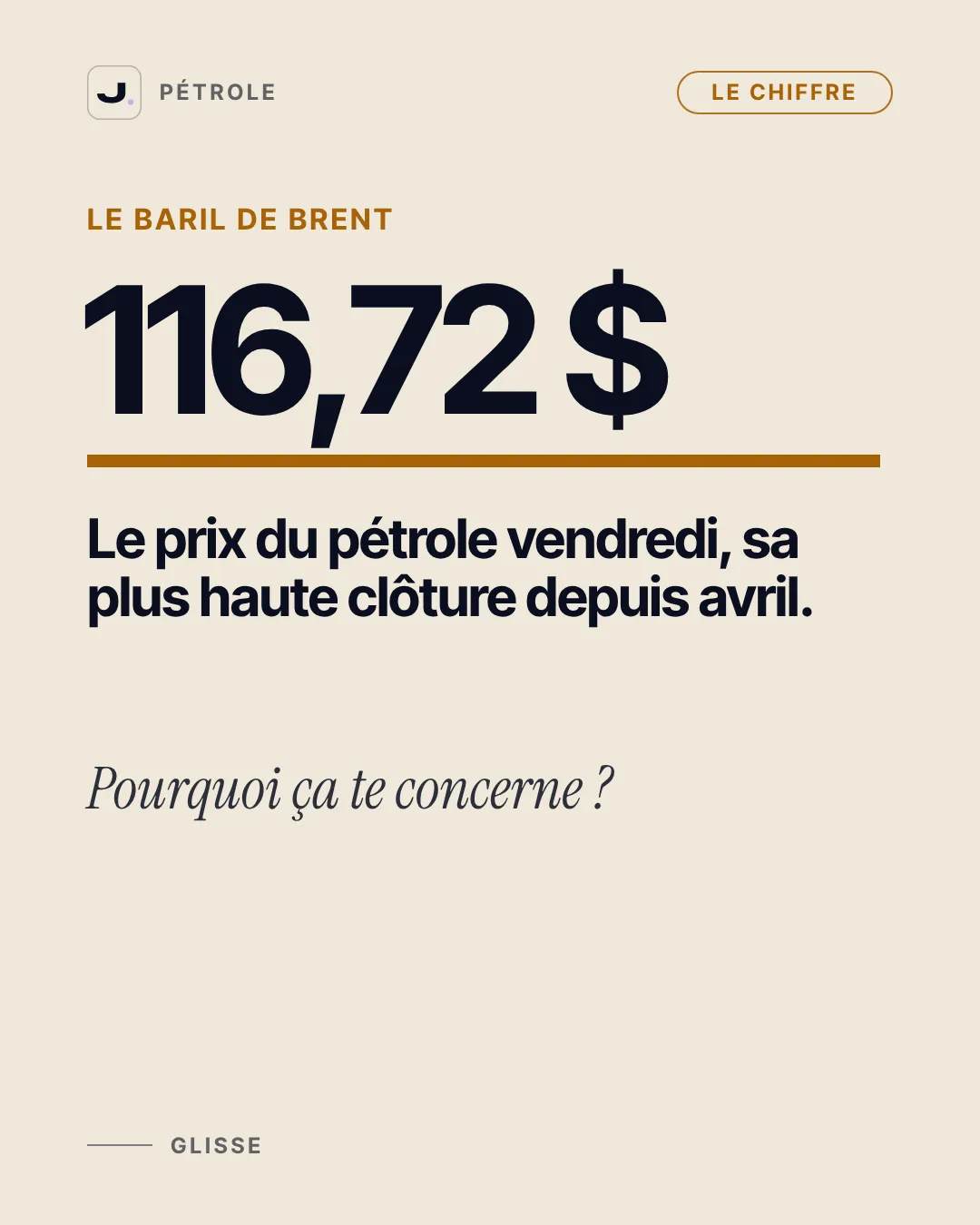Le baril de Brent à 116,72 dollars, sa plus haute clôture depuis avril, carrousel Le chiffre de la semaine de Julien Invest