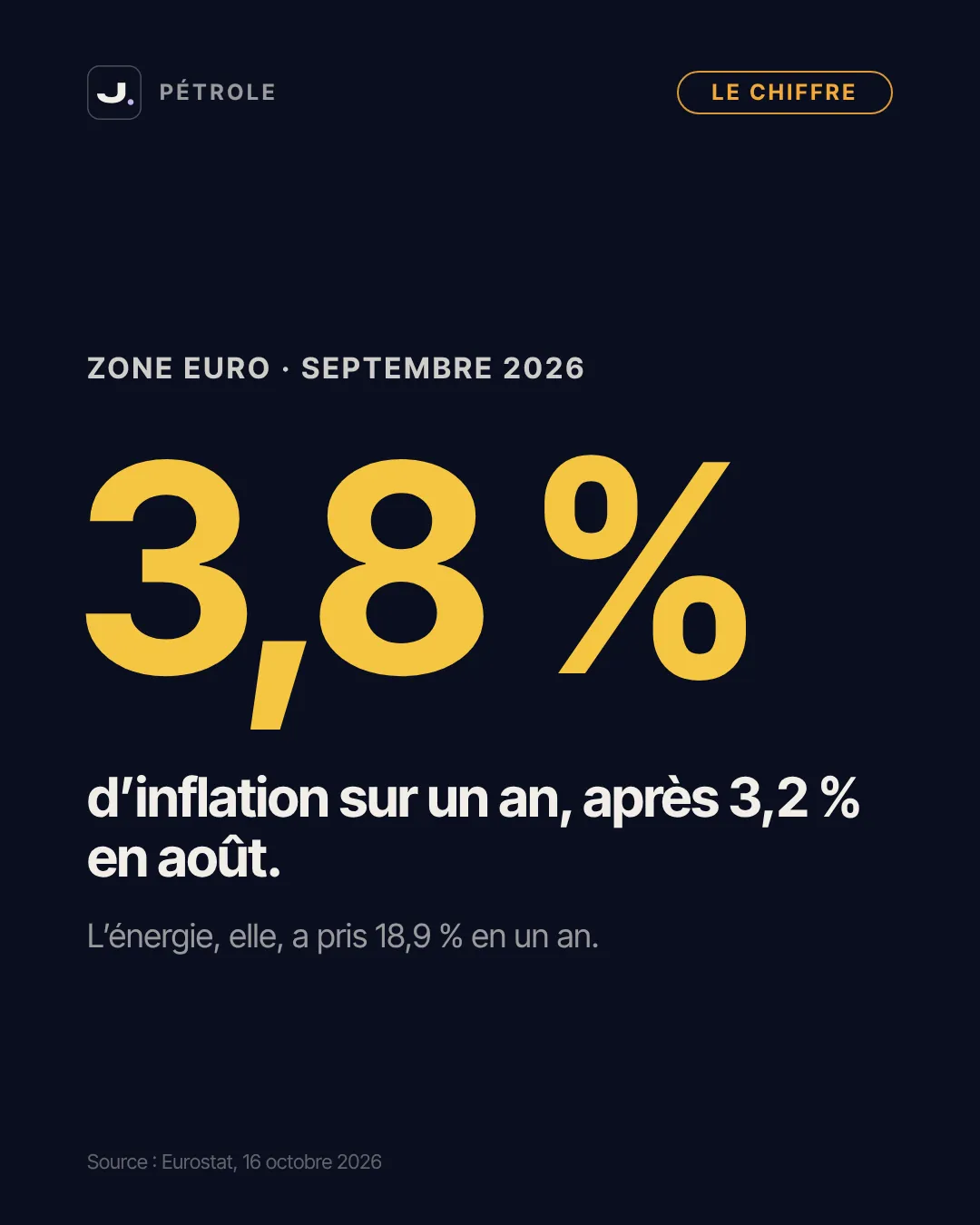 Pétrole à 116,72 $ : pourquoi le prix du baril concerne aussi ton portefeuille, slide 5 du carrousel