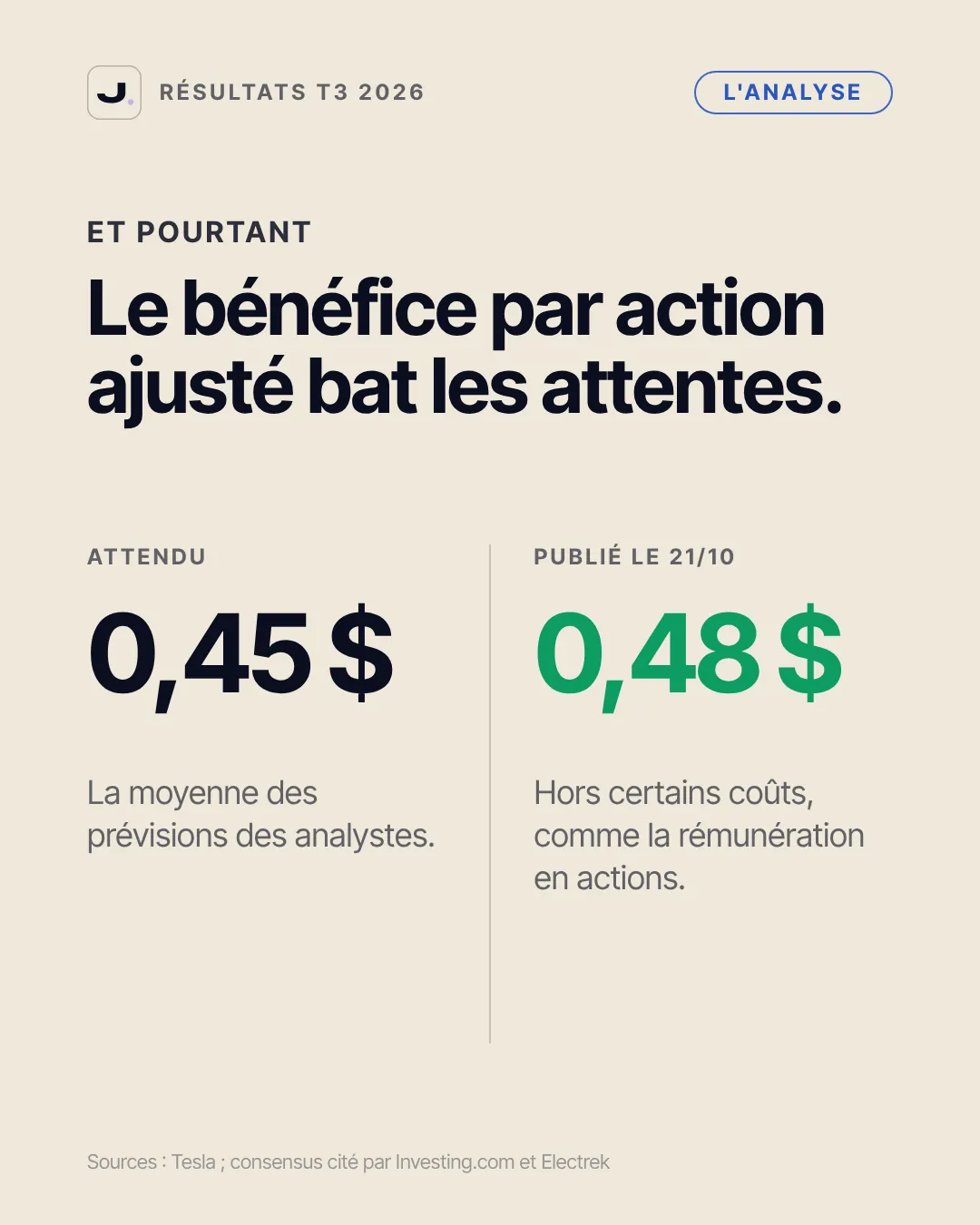 Tesla, juste des voitures ? Les résultats du T3 2026 expliqués, slide 5 du carrousel
