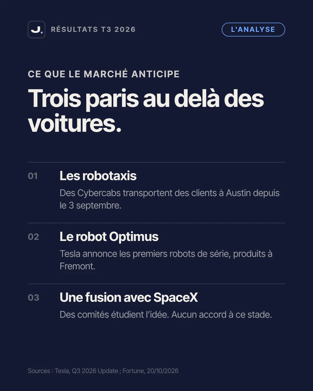 Tesla, juste des voitures ? Les résultats du T3 2026 expliqués, slide 6 du carrousel