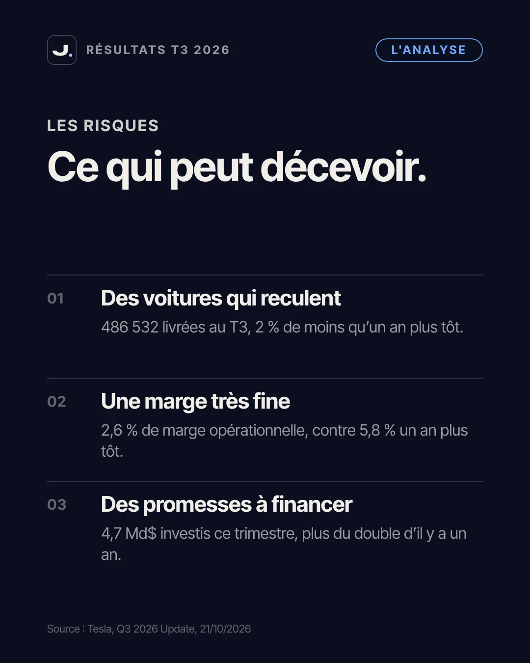 Tesla, juste des voitures ? Les résultats du T3 2026 expliqués, slide 8 du carrousel